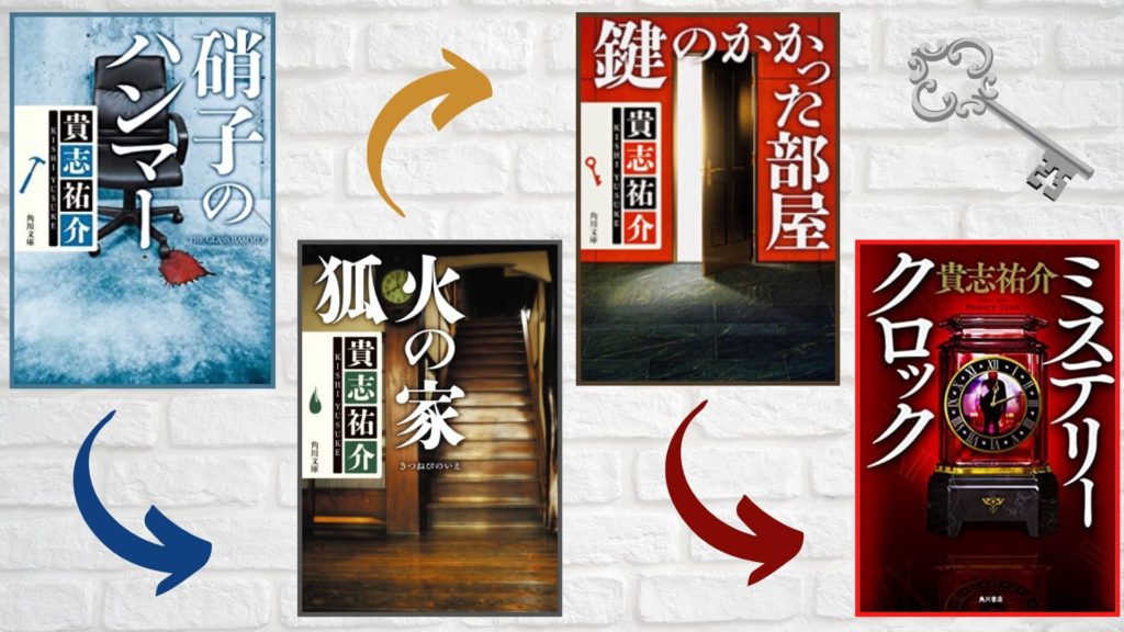 貴志祐介 著 鍵のかかった部屋 シリーズ原作の読む順番 ロンリー ハーツ読書倶楽部